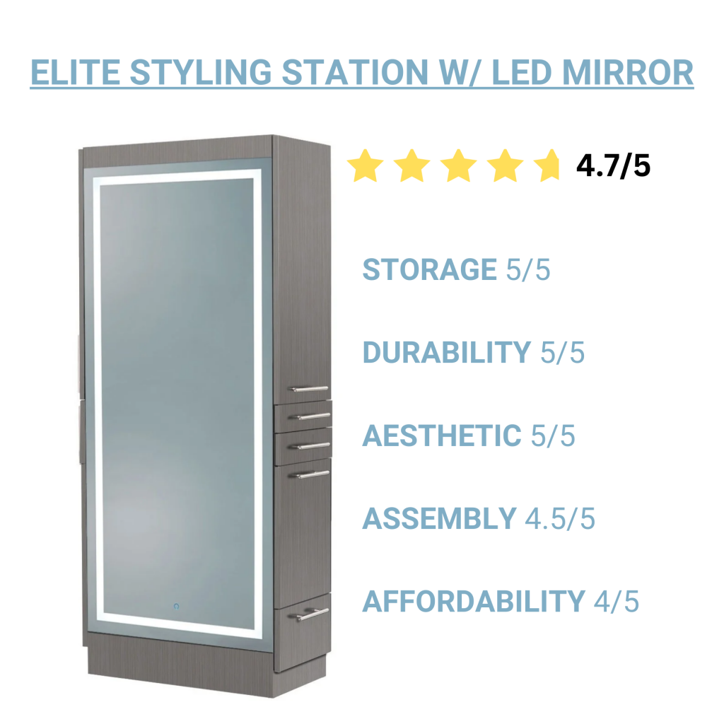 Elite Free-Standing Styling Station with LED Mirror, rated 4.7 out of 5
stars.