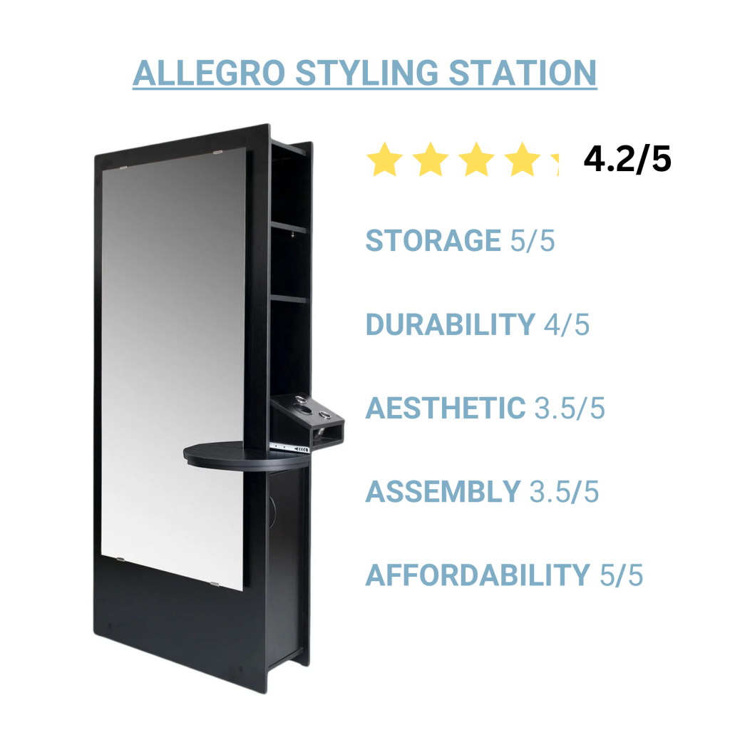 Allegro Free-Standing Salon Station, rated 4.2 out of 5 stars.