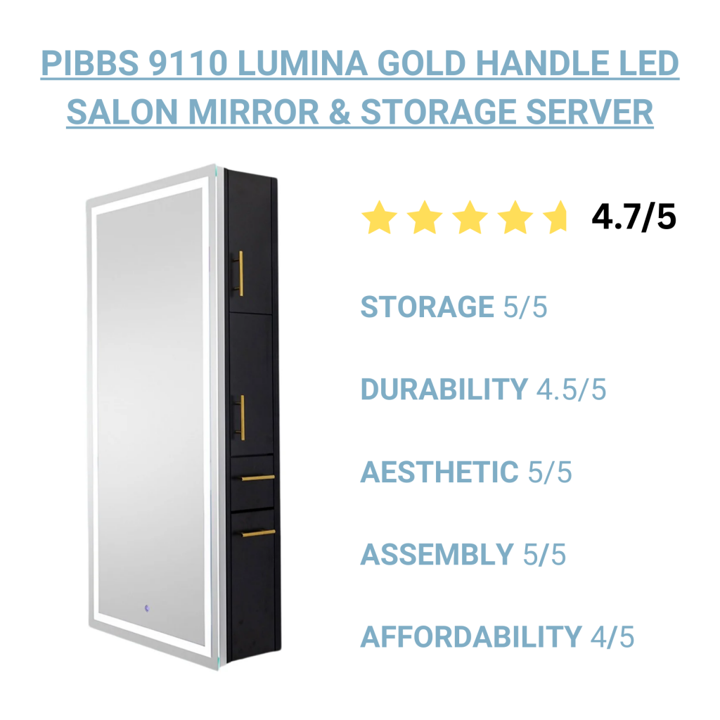 Pibbs Lumina Wall-Mounted Styling Station with LED mirror and storage, rated 4.7 out of 5 stars