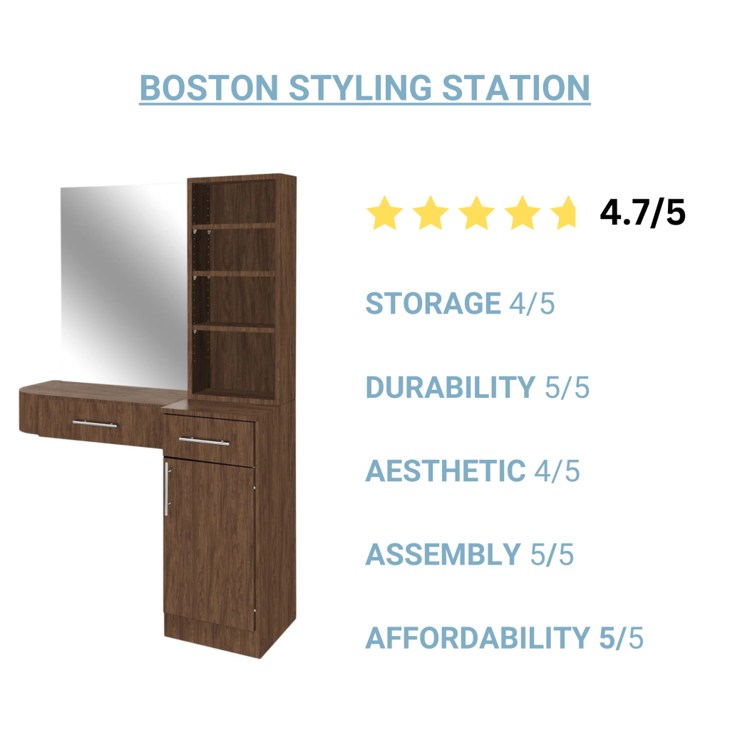 Boston Wall-Mounted Styling Station with retail storage, rated 4.7 out of 5 stars