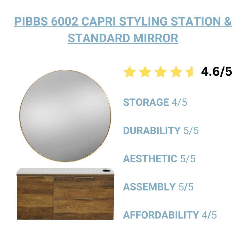 Pibbs 6002 Capri Wall-Mounted Styling Station with standard mirror, rated 4.6 out of 5 stars.