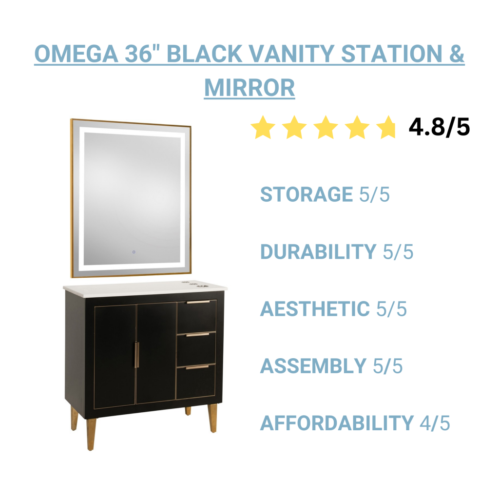 Omega Wall-Mounted Styling Station with mirror, rated 4.8 out of 5 stars.
