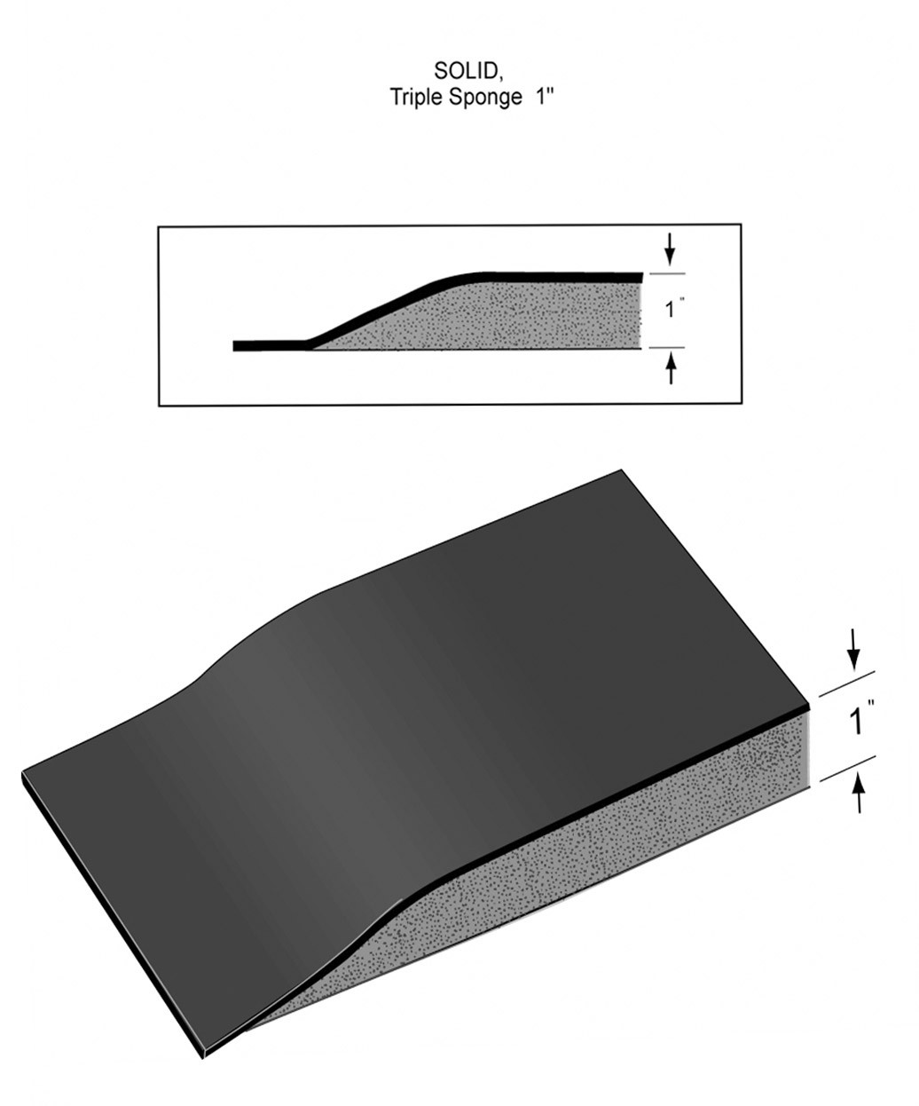 3' X 5' Rhino Vegas Heel-Proof Mat w/ Round Cut-Out 1"