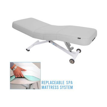 EarthLite Ellora LX Multi Purpose Treatment Table 